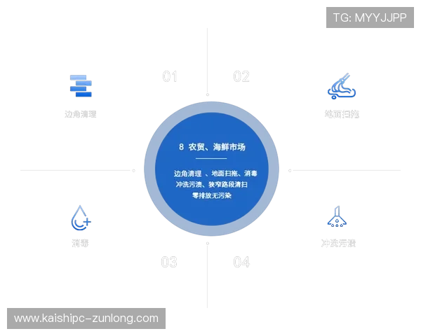 尊龙z6.com旗舰厅登录线路安全可靠保障玩家账号信息安全实现无忧游戏环境